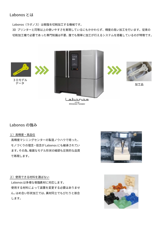 画像：Labonosの特徴、メリット・デメリットについてご紹介する資料