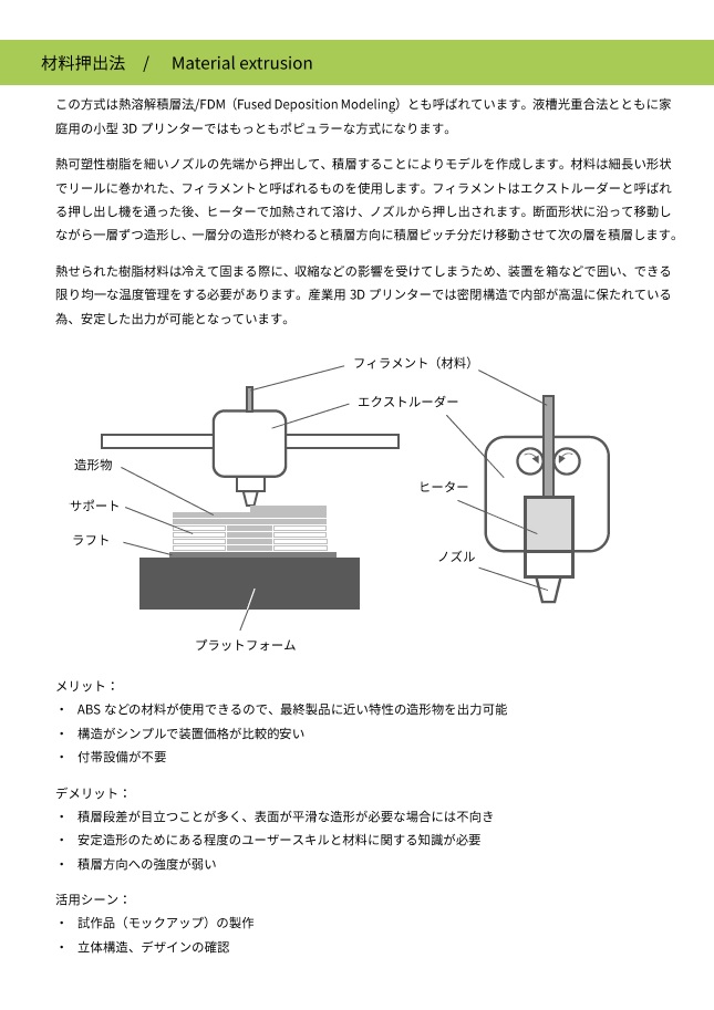 3Dプリンターの様々な造形方式について概要説明と比較を紹介