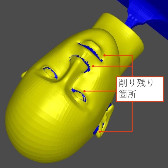 Labonosによる加工シミュレーション結果です。青色がシミュレーションによる出力形状を示し、黄色が入力した3Dモデルを示しています。2つのモデルを重ねて表現しています。
